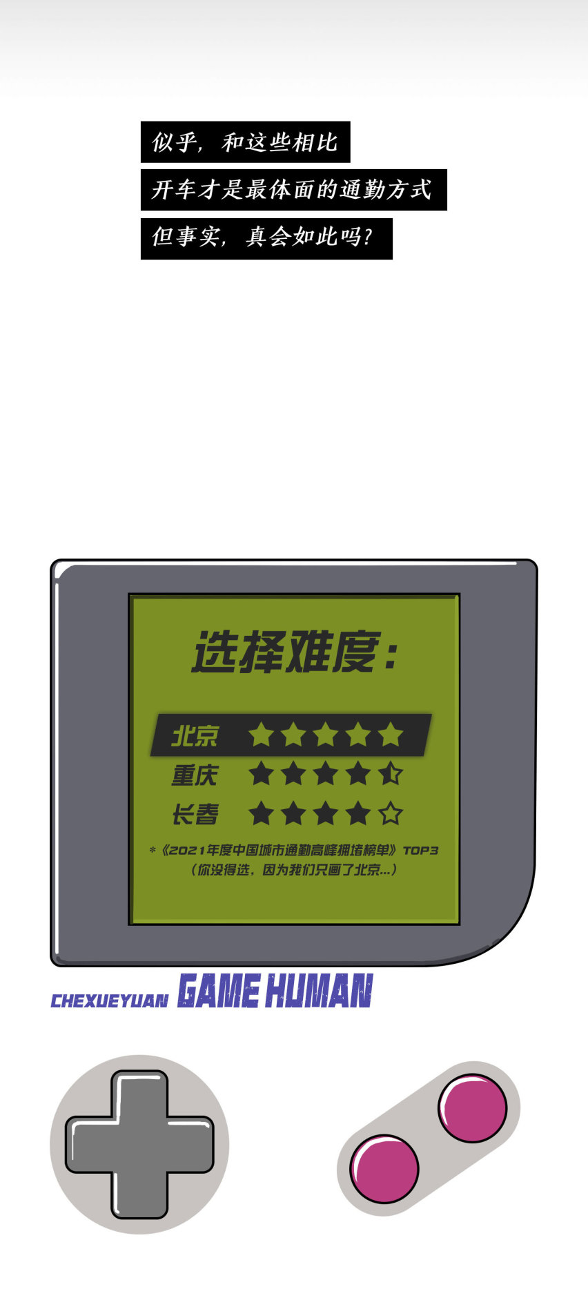 斗智斗勇，伤神费力，开车通勤的人值得瑞思拜