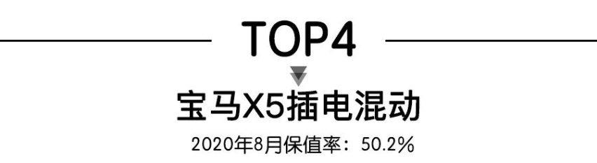 8月新能源车保值率TOP10，其中7款插混，3款自主车型进榜