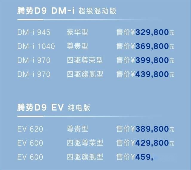 面向高端新能源MPV市场 腾势D9上市 售价32.98-45.98万