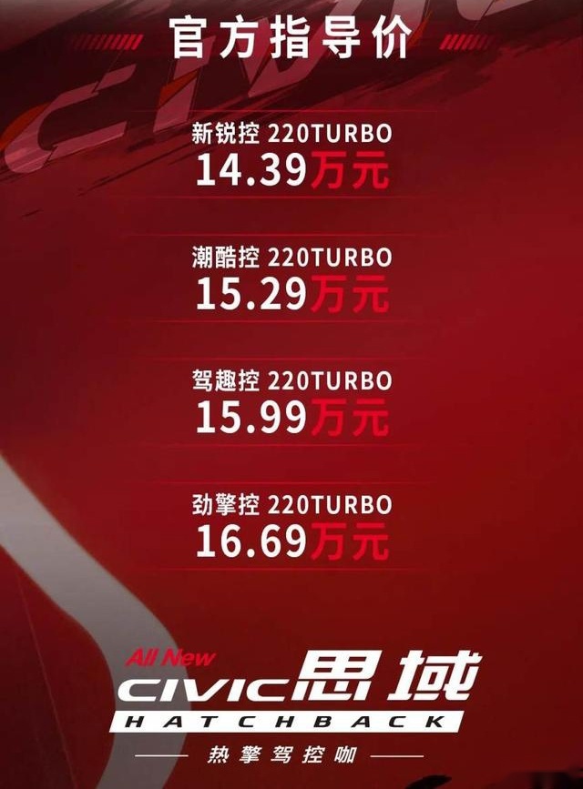 信仰终于落地 全新思域长春地区燃情上市
