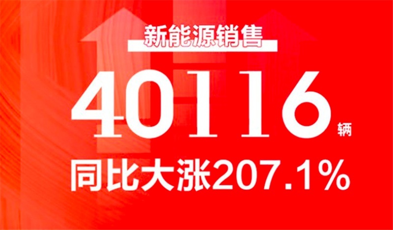 比亚迪6月热销，新能源销量占8成，消费者看中的就是便宜和省油？