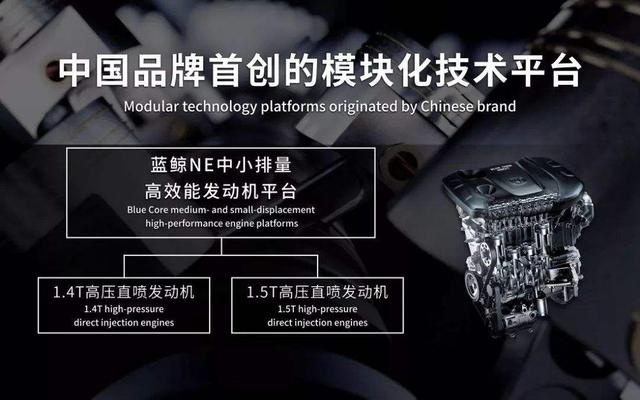 蓝鲸动力获“中国心”十佳发动机 长安汽车凭什么连续三年登榜