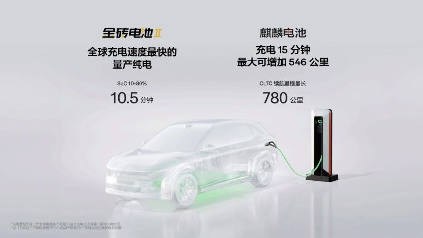 22.99万元起，极氪7X上市