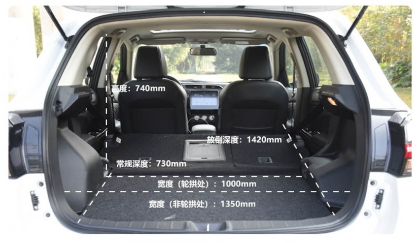9.98万起买合资SUV！空间比缤智大 还是最耐用日系品牌？