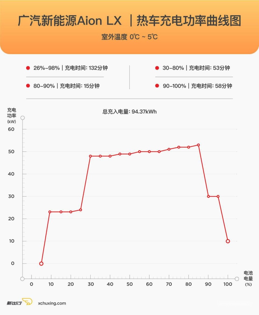 广汽新能源AionLX.jpg