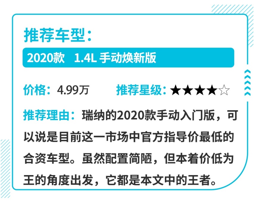 4.99万起就能买到的精致合资车，这几款很靠谱