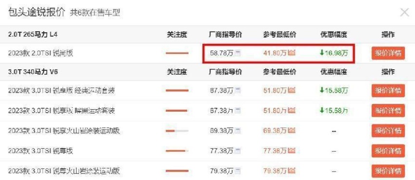 大众途锐终端现优惠近17万，最低42万就能买，还要选理想L9？