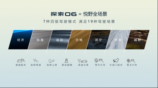 探索06皖赣大区上市会媒体通稿954.png