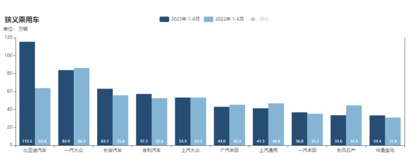 中国品牌半年报：涨势喜人，内驱力无敌