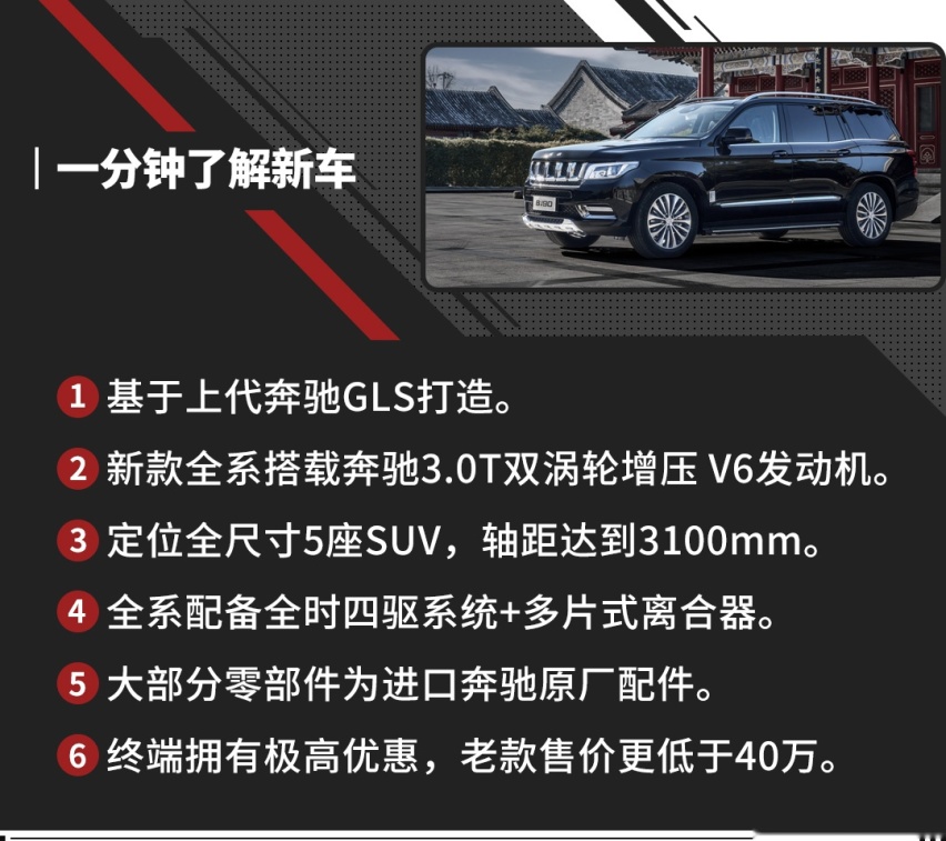 直接打半折？这款BJ90大降价 德国原件还带3.0T！