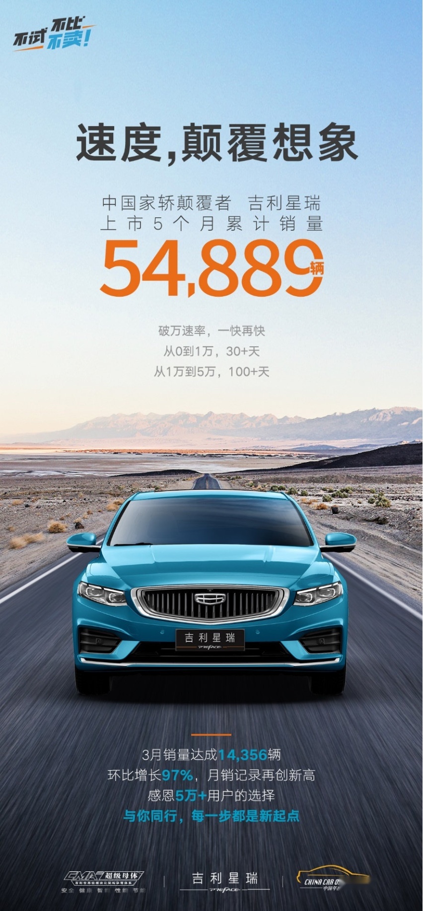 上市5个月劲销54889辆 星瑞成吉利汽车新一代销量支柱