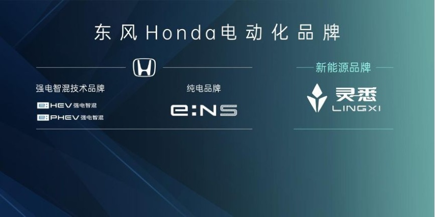 猎光逐电，东风Honda跑出转型发展加速度