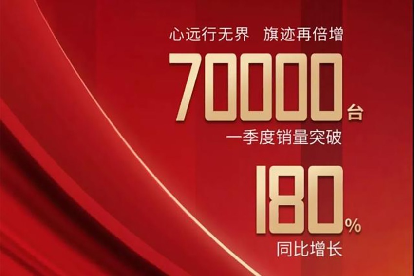 豪华品牌Q1销量出炉：宝马成一线大哥，二线阵营有惊喜