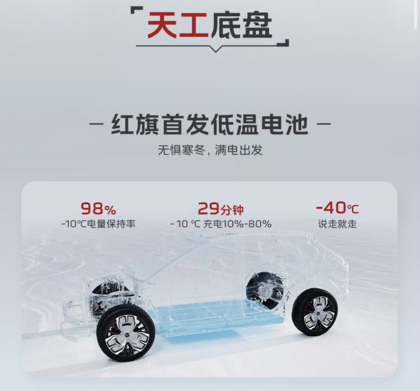 红旗版“奥迪Q7”？天工08即将预售