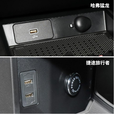 哈弗猛龙和捷途旅行者到底该怎么选，这篇超详细对比将给你答案