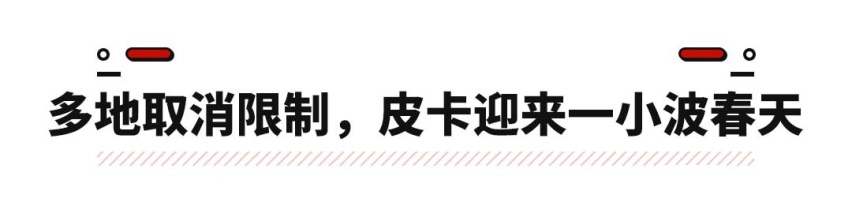 月销破万 11.78万元起 这款硬派车型又推新车了！