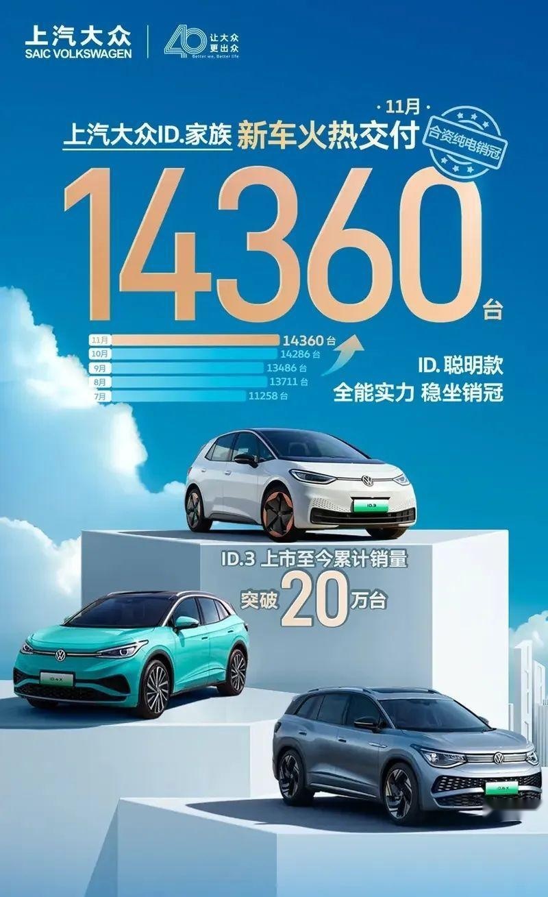 比亚迪、零跑提前完成年度销量，智驾头部企业加码「车位到车位」丨11月销