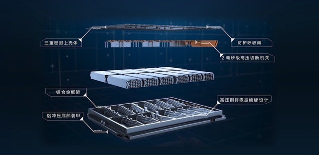 智能大空间，ID.6 X是如何满足年轻家庭的？