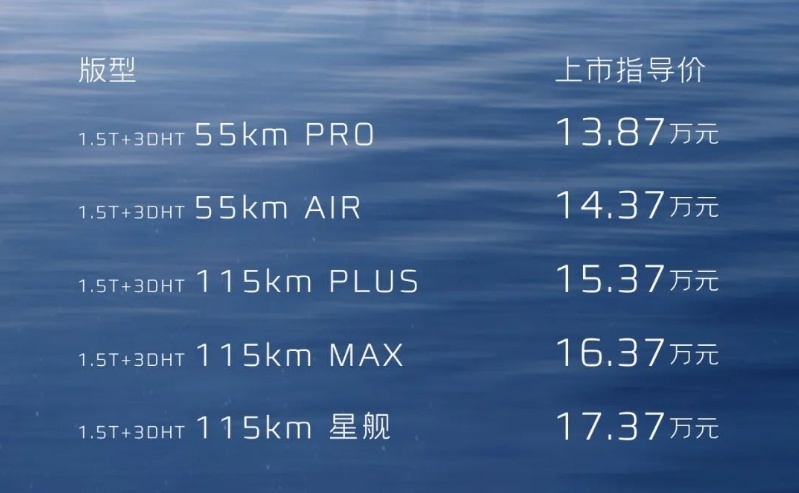 宋PLUS DM-i/哈弗枭龙MAX/吉利银河L7，谁实力更强？