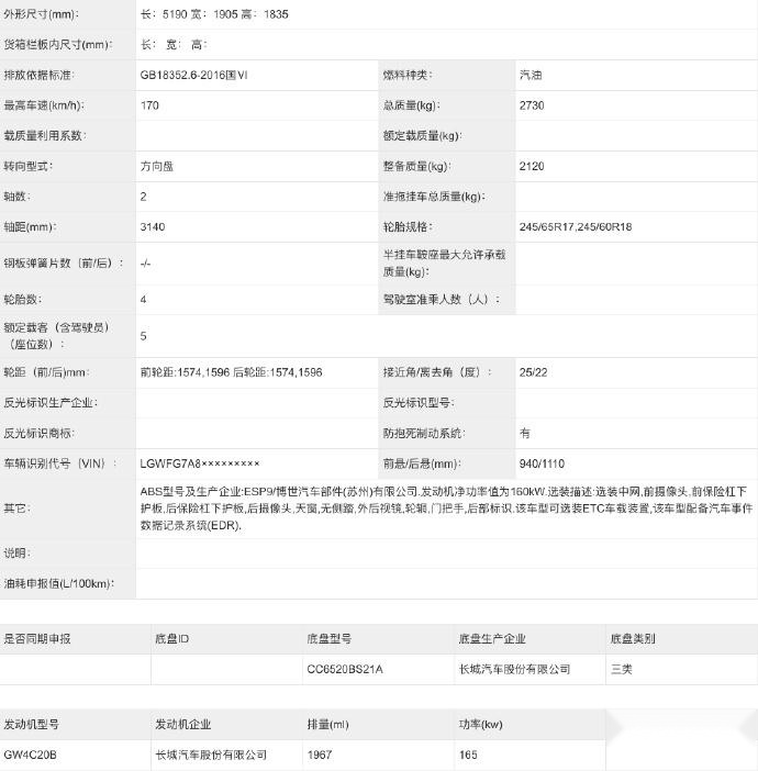 长城全新哈弗H5曝光，重2.1吨，比坦克500大，定价是关键！
