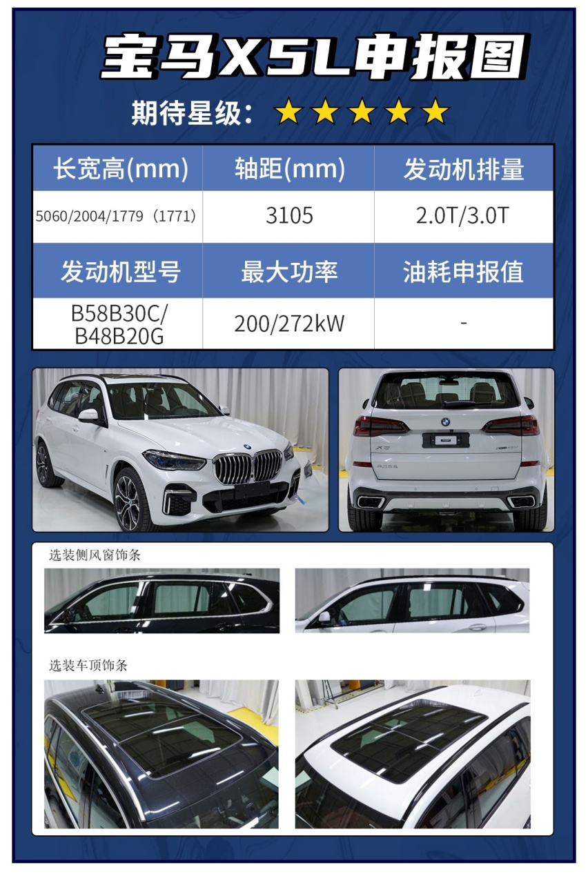 宝马全新纯电轿车 国产加长X5L领衔！这批新车看点十足