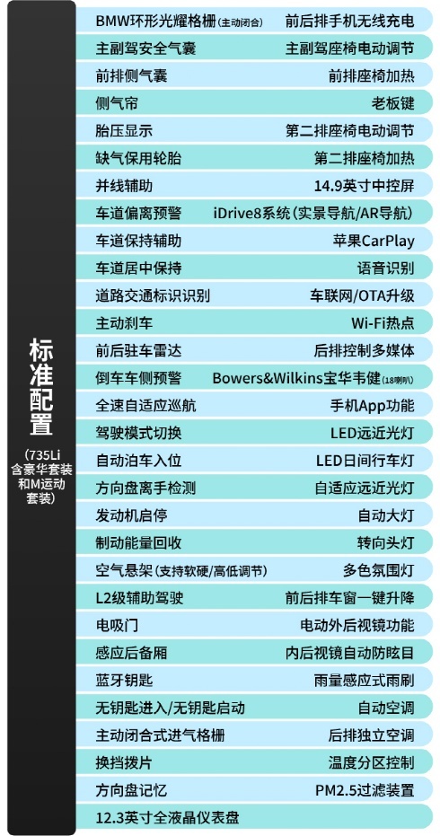 91.9万元起，推荐735Li，宝马7系/i7购车手册