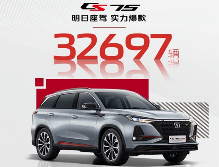 2月谁是冠军？哈弗H6比长安CS75多卖了3849辆