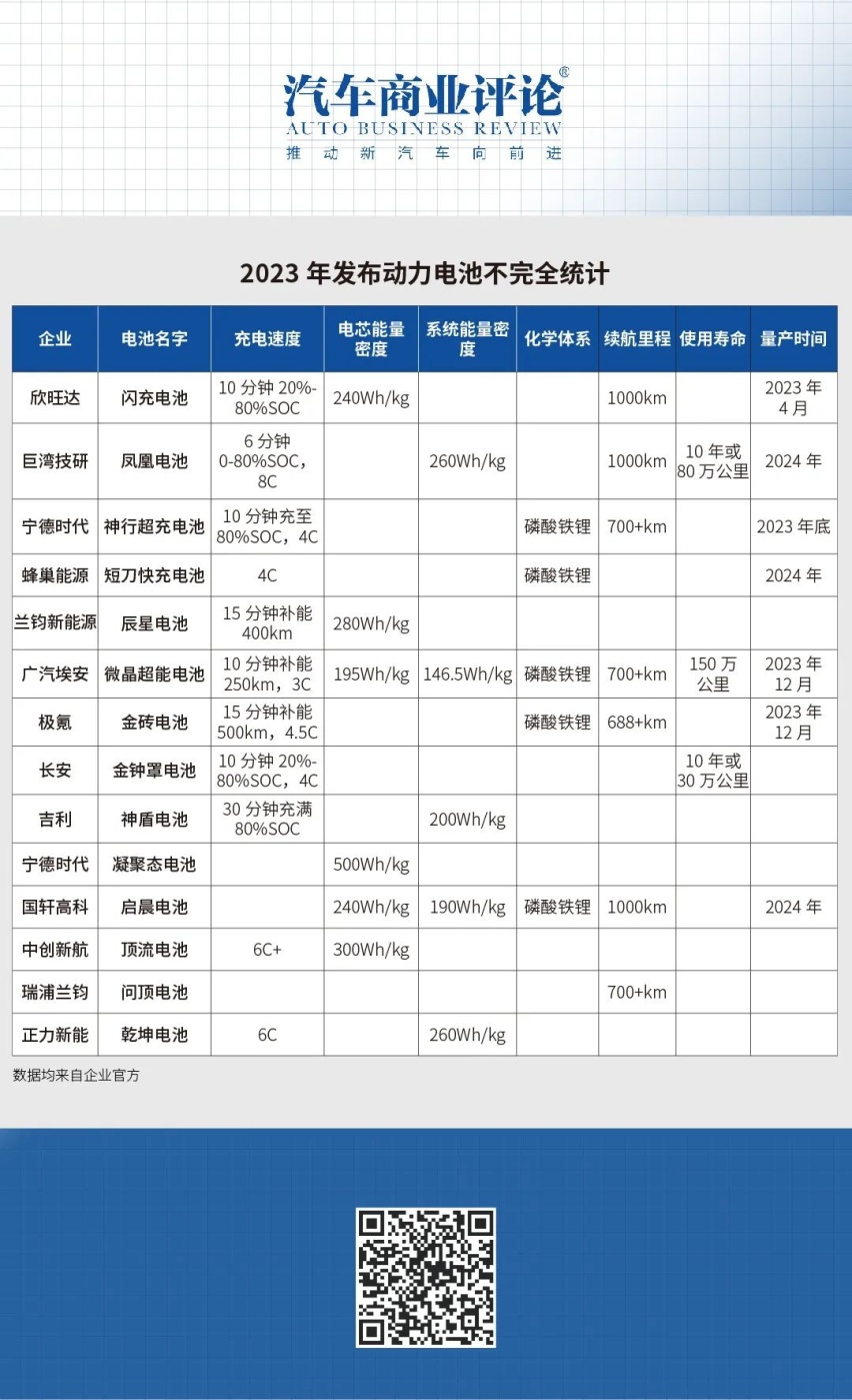 销量好不好全靠名字撑
