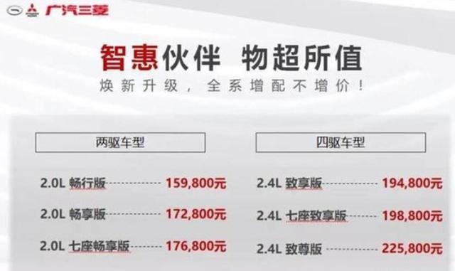快讯｜广汽三菱2020款欧蓝德上市 15.98万元起售