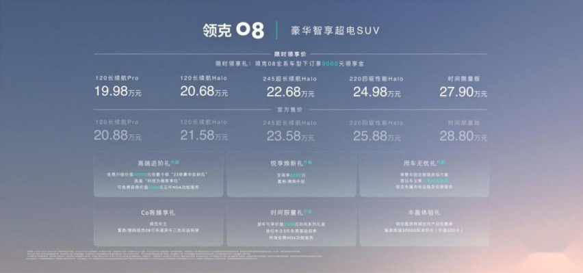 领克08品鉴试驾会在石家庄站成功举办！