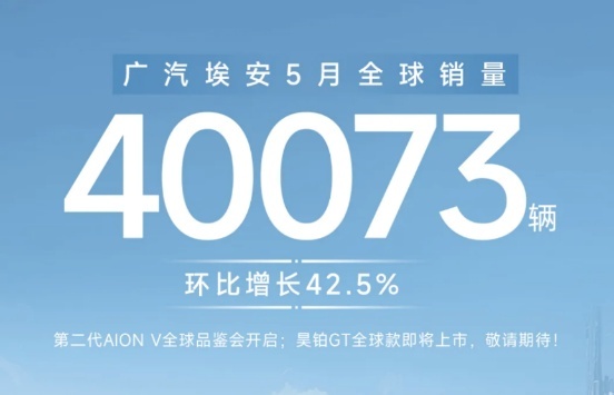 价格战下的造车新势力，5月份谁喜谁悲？
