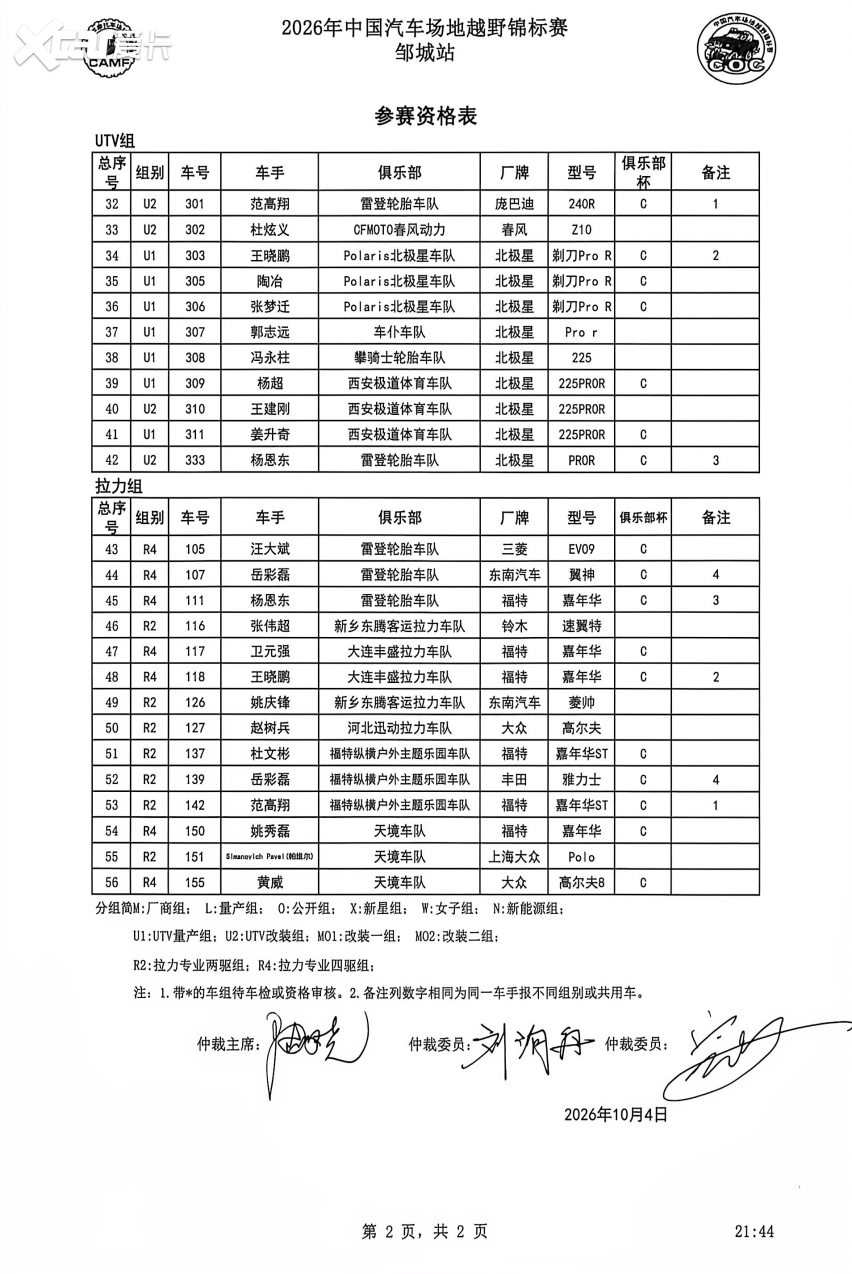 相约孟子故里，2026中国汽车场地越野锦标赛邹城站即将打响