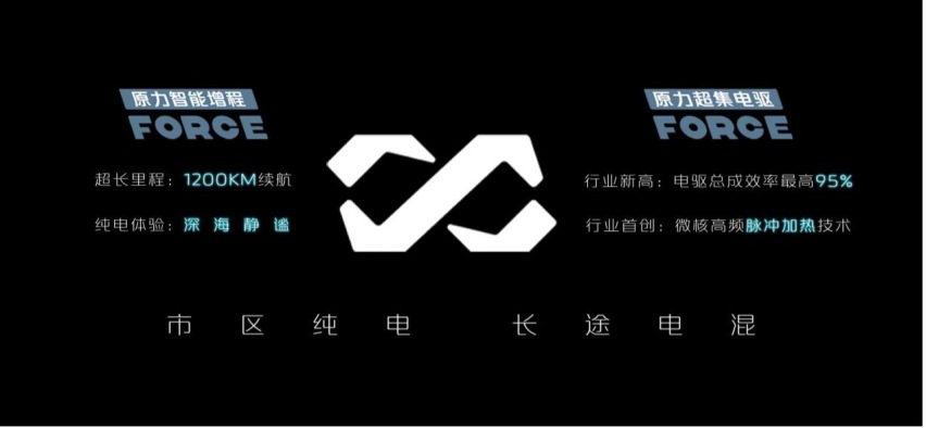 -30℃煮沸火锅？ 长安深蓝SL03从容应对挑战