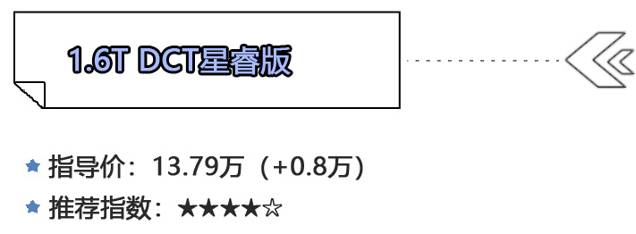 星途LX购车手册 1.5T CVT星睿版性价比高，配置实用