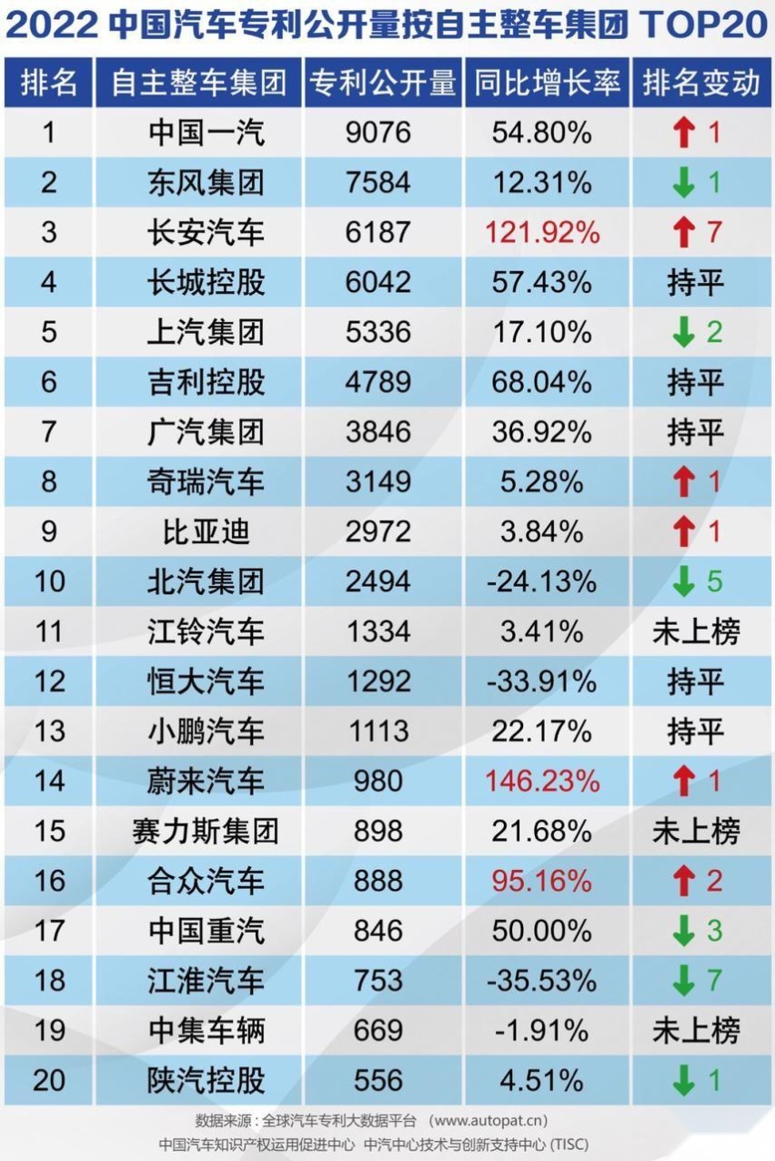 科技平权、出海战略加速落地，哪吒汽车2月交付10073台
