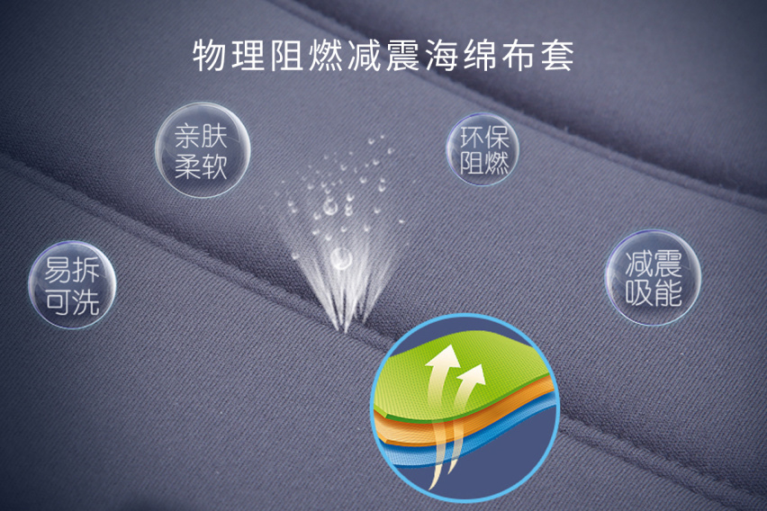 安全出行扛把子Osann欧颂MAX迈克巴巴