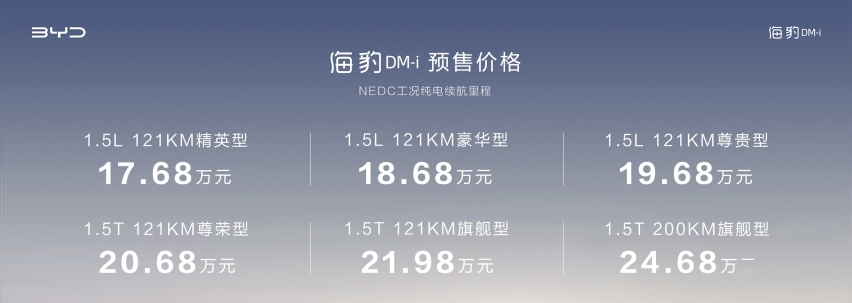 亏电油耗仅3.9L，预售价17.68万起，海豹DM-i洗牌中型轿车？