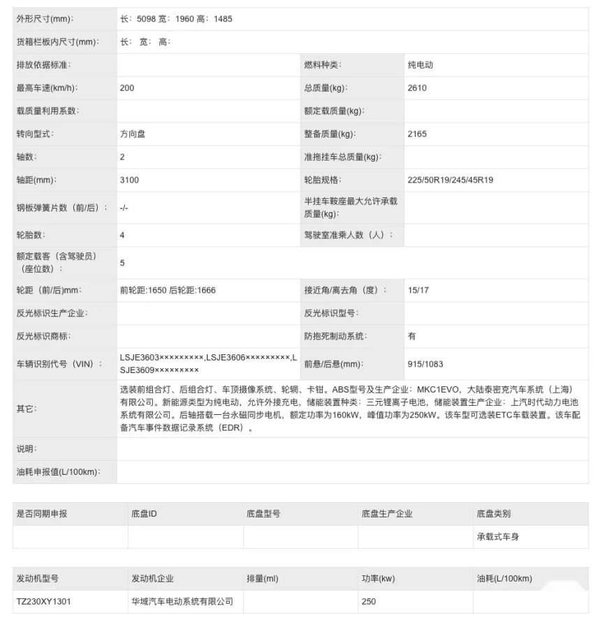 IAA 新车一览；8 月新势力上险数公布｜E 周要闻