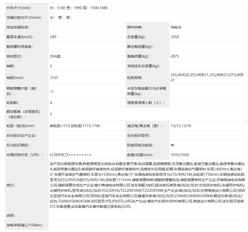 腾势帕梅Z9GT实车图曝光！D级尺寸，近千匹马力，e³技术值得期待