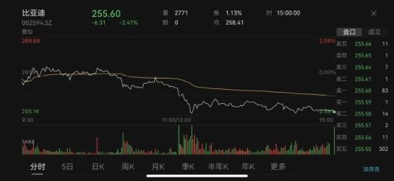 BC事件油箱事小，却是个引子，还有更值得关注的