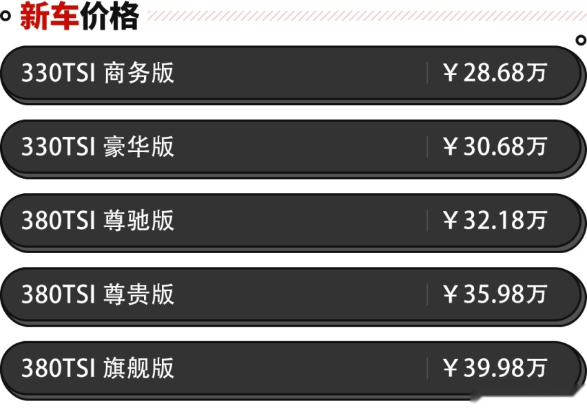 全新威然只要28.68万起！航空座椅 家用一流 尺寸比GL8还大！
