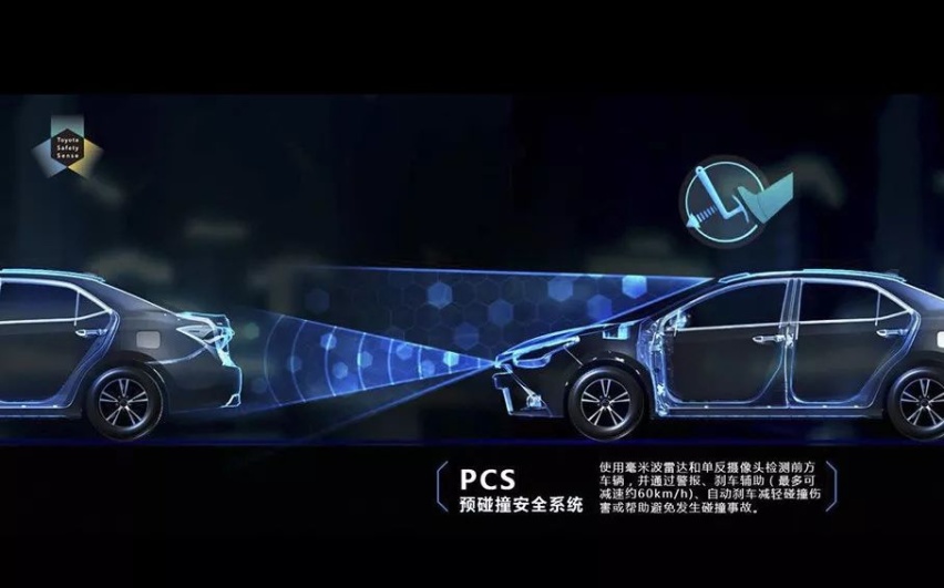 上得了赛道下得了街道，全新雷凌重新定义中级车标杆！