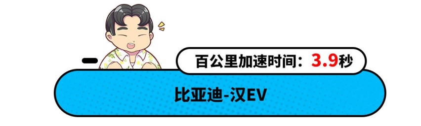 最快只要1.8秒 这些国产车跑得快还不贵 抢着买