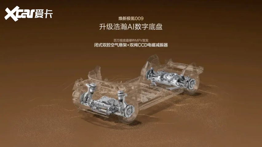 顶流圈层集体转向背后:焕新极氪009重构高端MPV行业价值底层