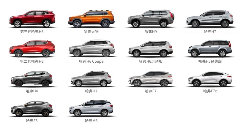 全新哈弗H7申报资料曝光：使用Hi4四驱混动系统，更换全新设计方案
