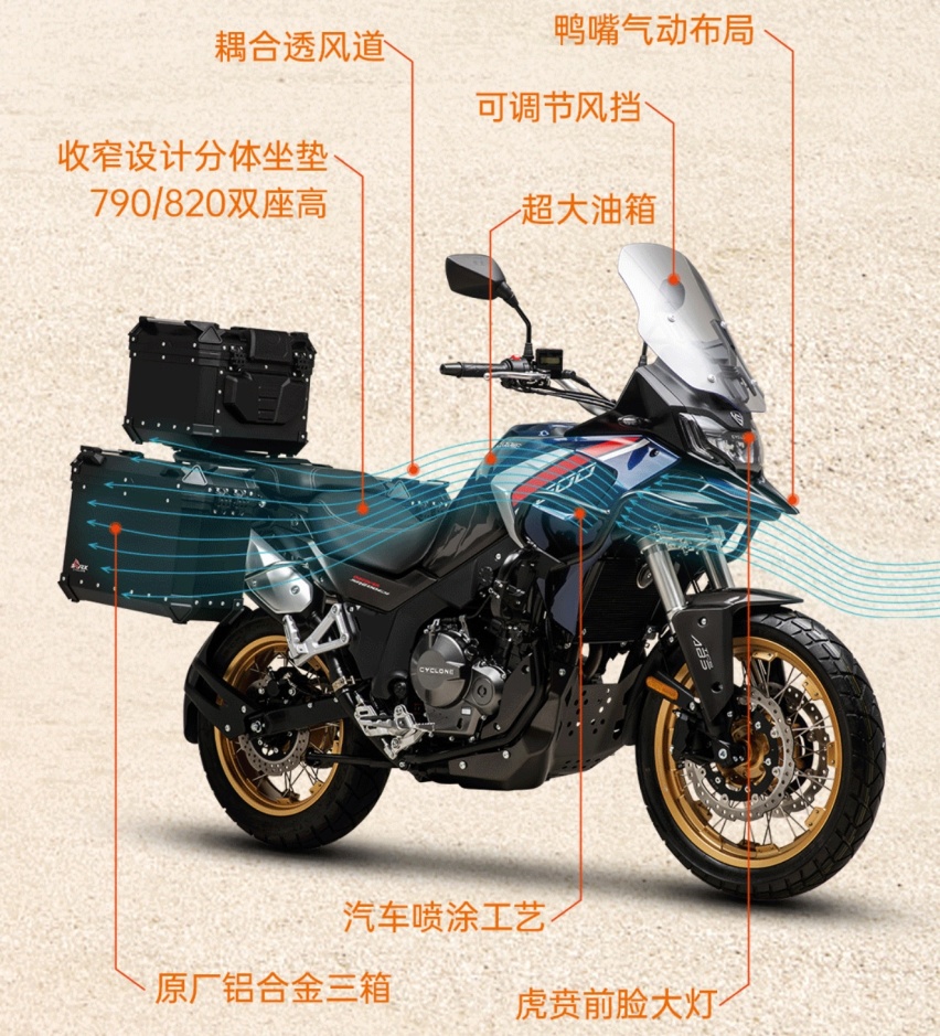 良心摩企！大厂重新定义600级别ADV，诺顿动力，售价27988元起