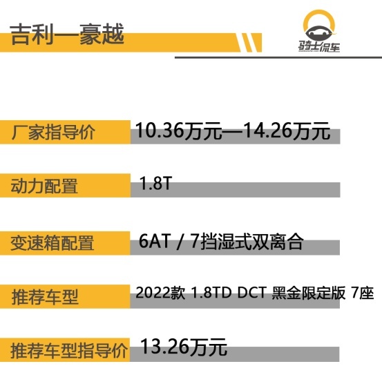 15万落地的3款七座SUV，独立座椅，第三排空间大680.png