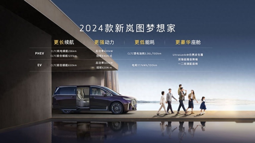 纯电续航升级为236km，2024款岚图梦想家33.99万起哪款最超值