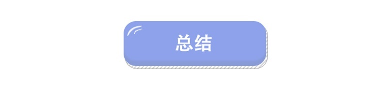 20万落地选哪款？领克05购买指南告诉你
