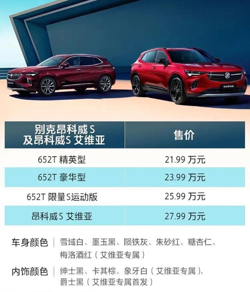 别克昂科威S正式上市售21.99万起，四款车型选哪款更值？